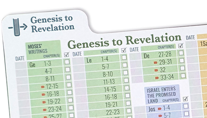 Sequential Bible Reading Schedule.